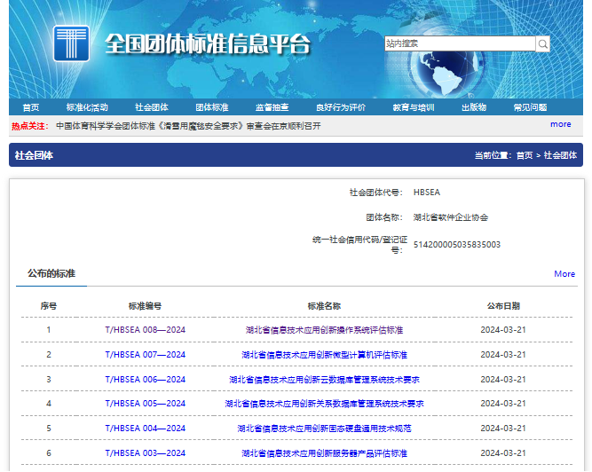 团体标准.png 团体标准.png