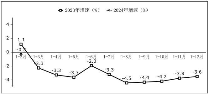 24.1-2收入3.png