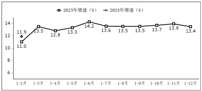 24.1-2收入1.png