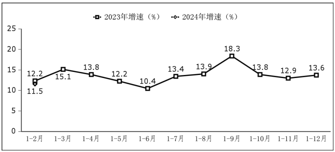 24.1-2收入2.png