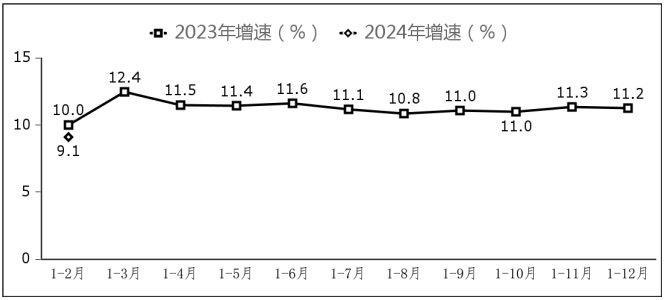 24.1-2收入7.png