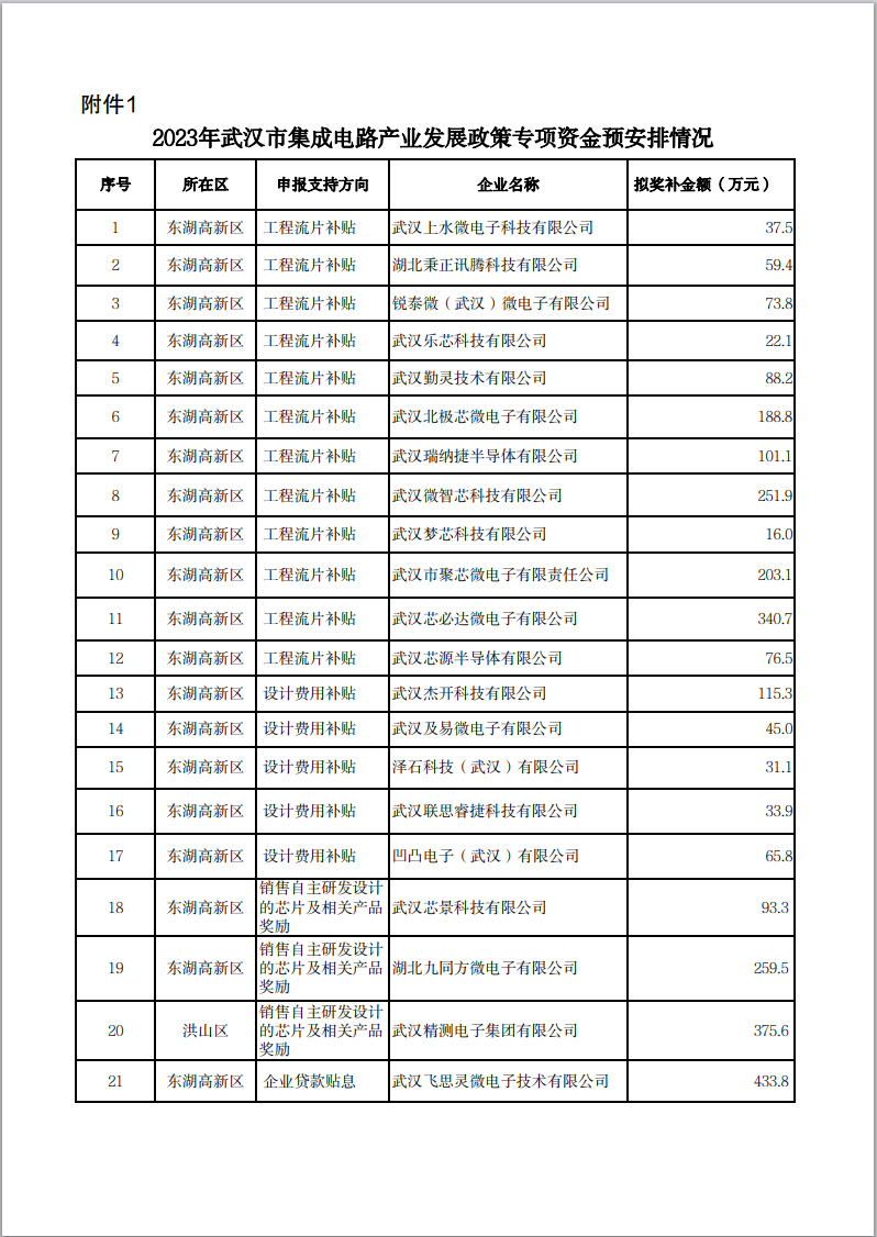 集成电路.png 集成电路.png